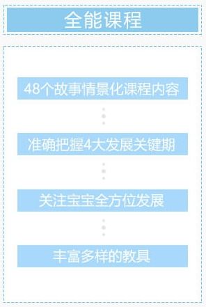 羊小咩便荔卡套，非法经营行为的探讨与案例分析