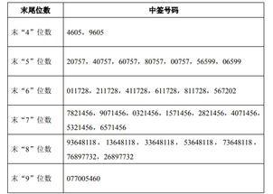 曹妃甸POS机申请电话号码及案例解析