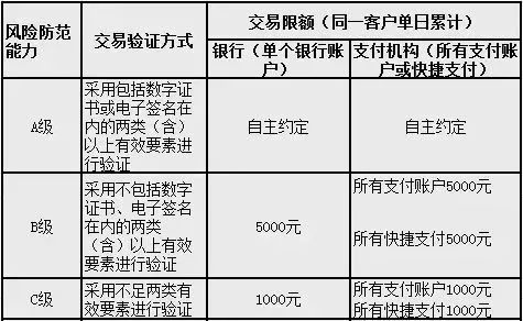 网上平台提现难题，不给出款的困扰与应对策略