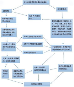 警察查开房记录全解析，流程、法律依据和常见问题