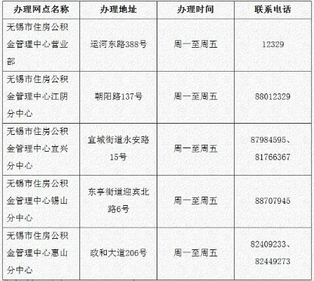 无锡POS机办理银行指南
