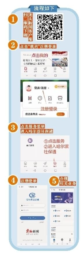哈尔滨POS机办理免费攻略