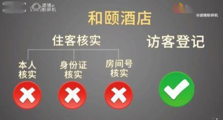 快速查酒店开房间记录全攻略，3种方法+避坑指南