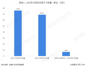 POS机申请单派送进展报告