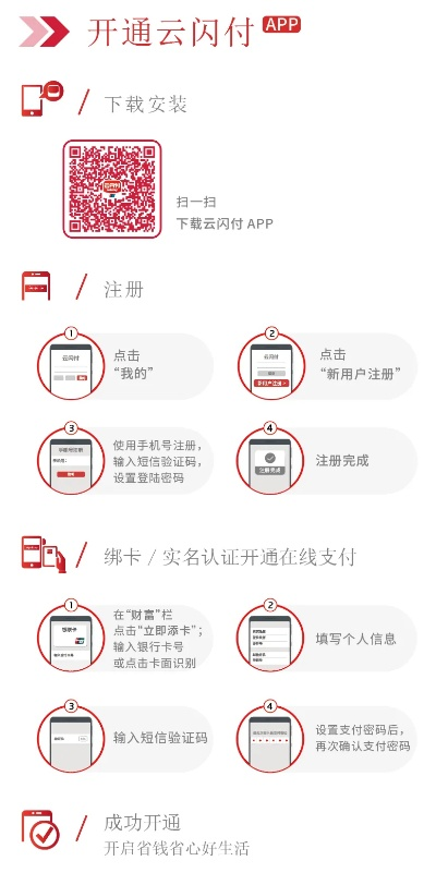 云闪付申请POS机指南
