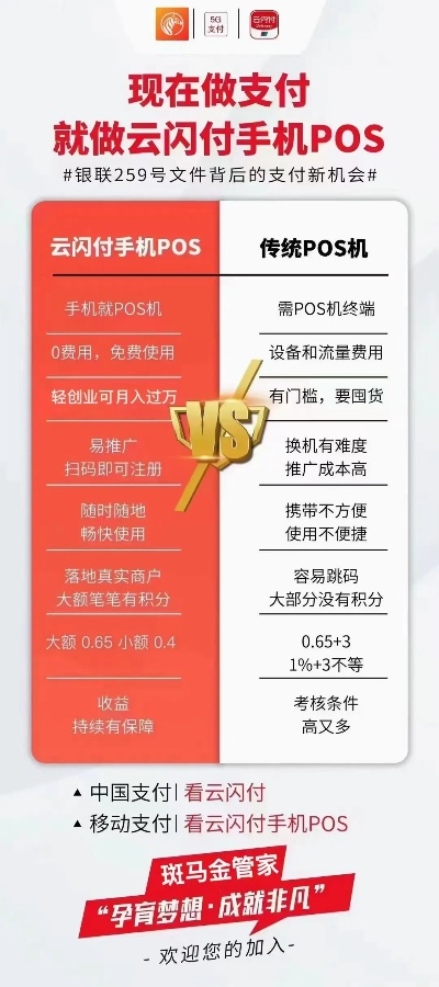云闪付申请POS机指南