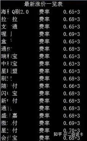 易POS机办理价格一览表