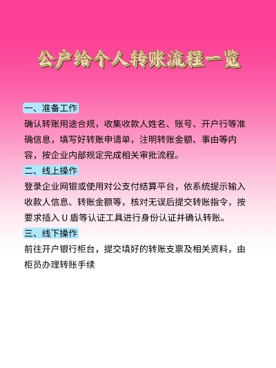 POS机办理转账步骤