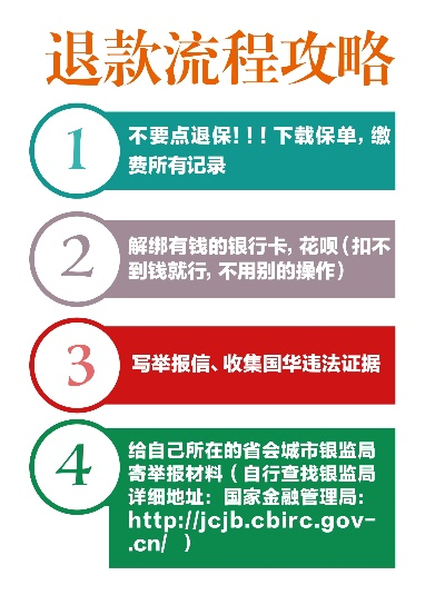 银联POS机退款流程指南