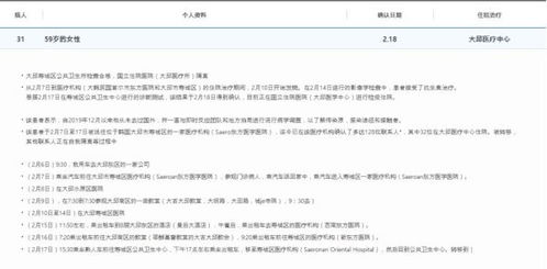 怎么查别人开房记录？一篇文章带你了解全过程
