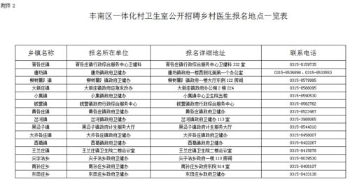 村卫生室申请POS机的流程与案例解析