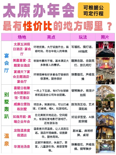 太原申请正规POS机的地点推荐