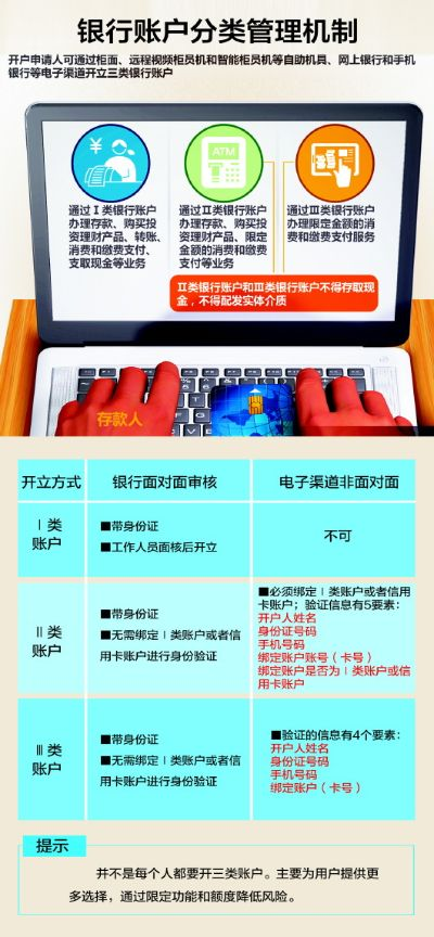 青岛移动POS机办理指南