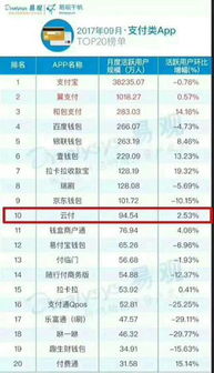 瑞通宝POS机办理指南