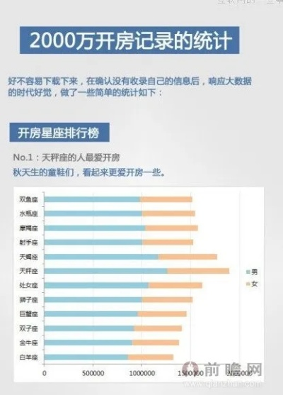 在线查2000w开房