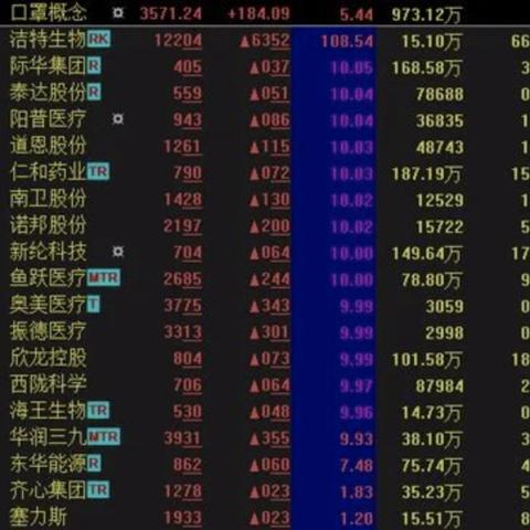 手把手教你2020羊小咩便利卡套现全攻略，从入门到精通的保姆级指南