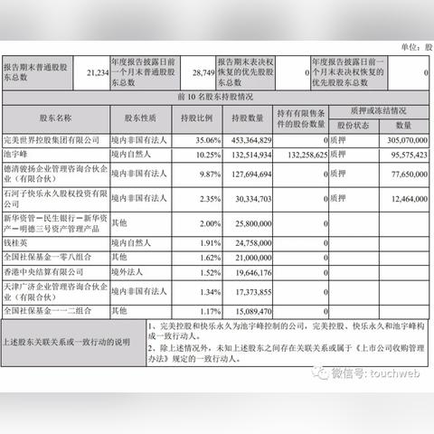 手把手教你2020羊小咩便利卡套现全攻略，从入门到精通的保姆级指南