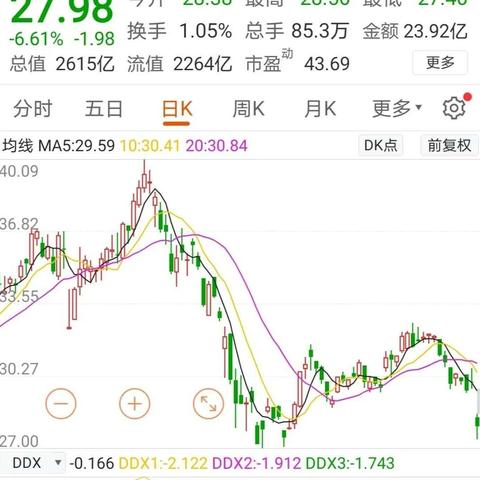 手把手教你2020羊小咩便利卡套现全攻略，从入门到精通的保姆级指南