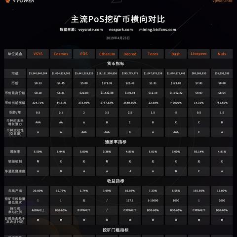 中原银行办理POS机全攻略