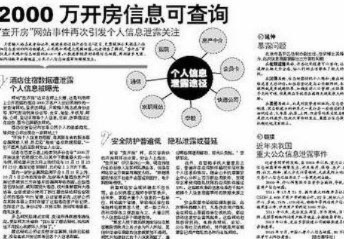 揭秘查开房信息数据库