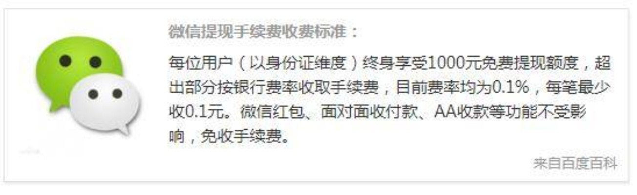 微信分付提现手续费详解