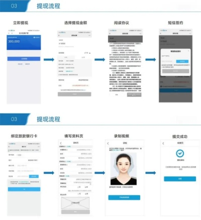 拉卡拉POS机申请流程图