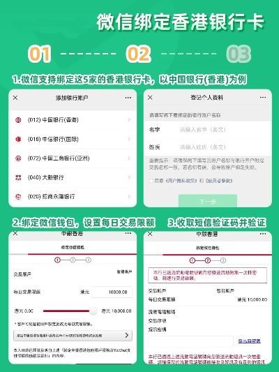 香港申请POS机刷信用卡攻略