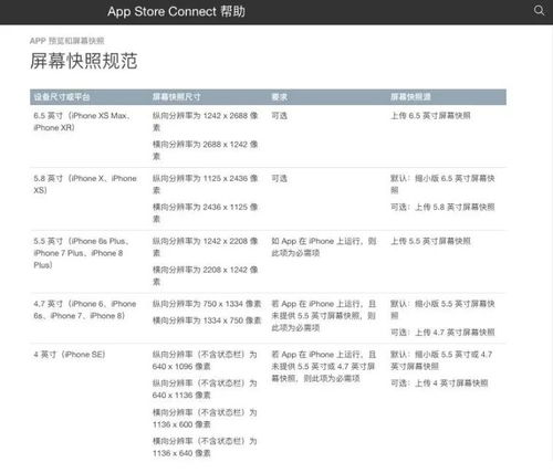 手把手教你找到白条提现功能，全流程解析+避坑指南
