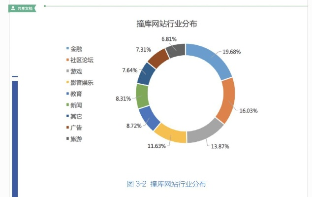 揭秘酒店开房记录查询技术，合法途径与风险防范指南
