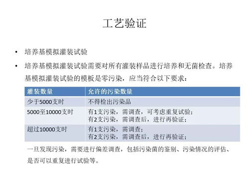越南海关是否查酒店记录，深度解析与案例分析