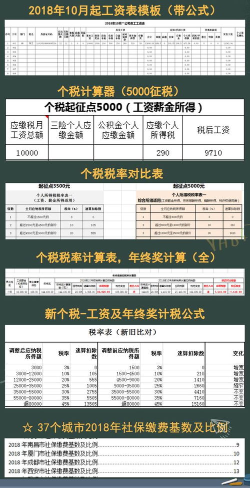 分期乐消费额度兑现与临时额度取消，一场关于消费与财务管理的变革