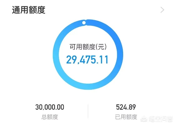 花呗额度提现疑问全解析，花呗额度是一样吗？