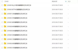 白条套出来最安全—解析安全套白条的方法与案例
