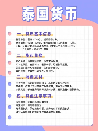 泰国如何办理POS机