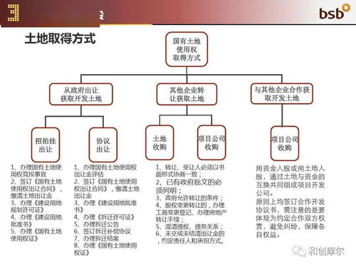 快捷酒店记录公安查询，流程、要点与案例分析
