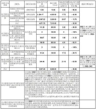 申请POS机董事会决议报告
