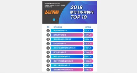 银胜商联POS机申请流程详解
