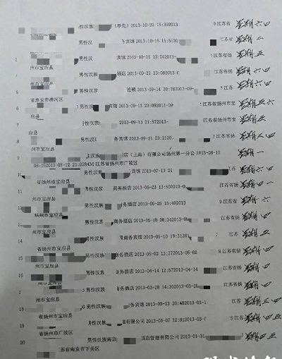 开房记录数据在线查，真相、风险与合法途径全解析