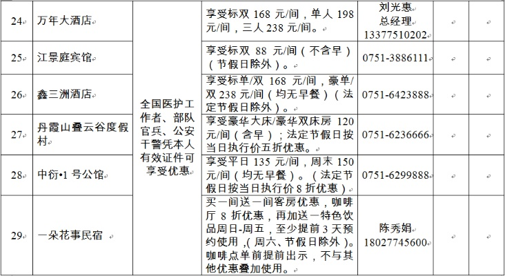住宿记录多久会在公安系统消除？让我们一起了解相关规定与实际情况
