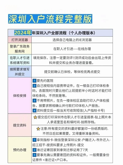 深圳个人办理POS机指南