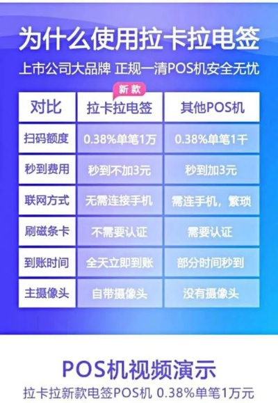 东台地区POS机办理费用一览