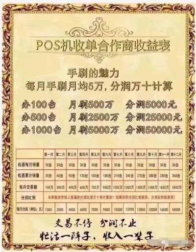 办理POS机提成详解