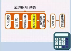 农村信用社POS机申请流程与案例解析