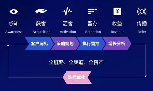 信用卡提现与分期乐，深度解析，案例辅助