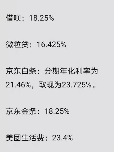 京东白条取现利息计算指南
