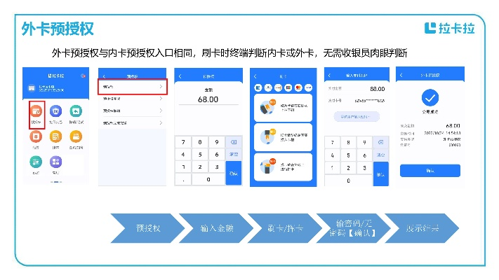 拉卡拉个人POS机申请流程图