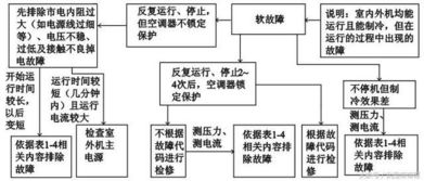 酒店前台查房全解析，流程、注意事项与常见问题