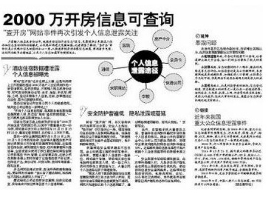 揭秘网络隐私泄露，2000万条开房记录的惊人真相