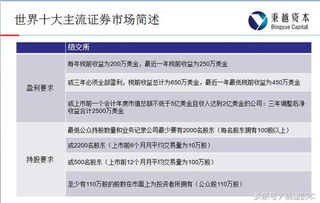 酒店导航记录怎么查—详细步骤与案例解析