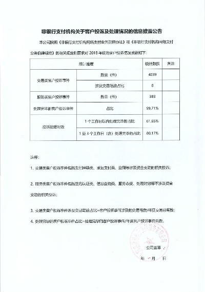 商户申请POS机退款事务报告